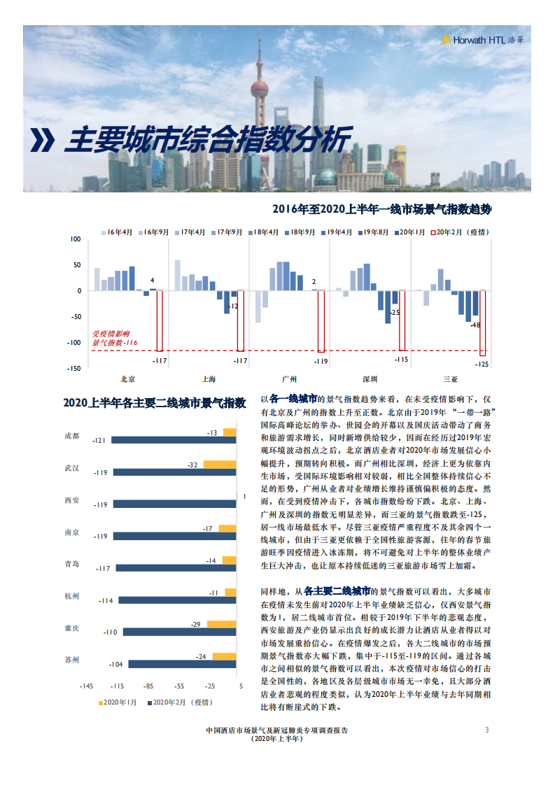 浩华：2020上半年中国酒店市场景气及新冠肺炎专项调查报告.pdf 第4页