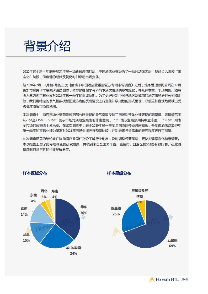 浩华：2021年Q1中国酒店市场景气调查报告.pdf 第2页