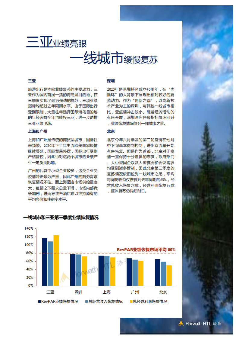 浩华：2021年Q1中国酒店市场景气调查报告.pdf 第6页