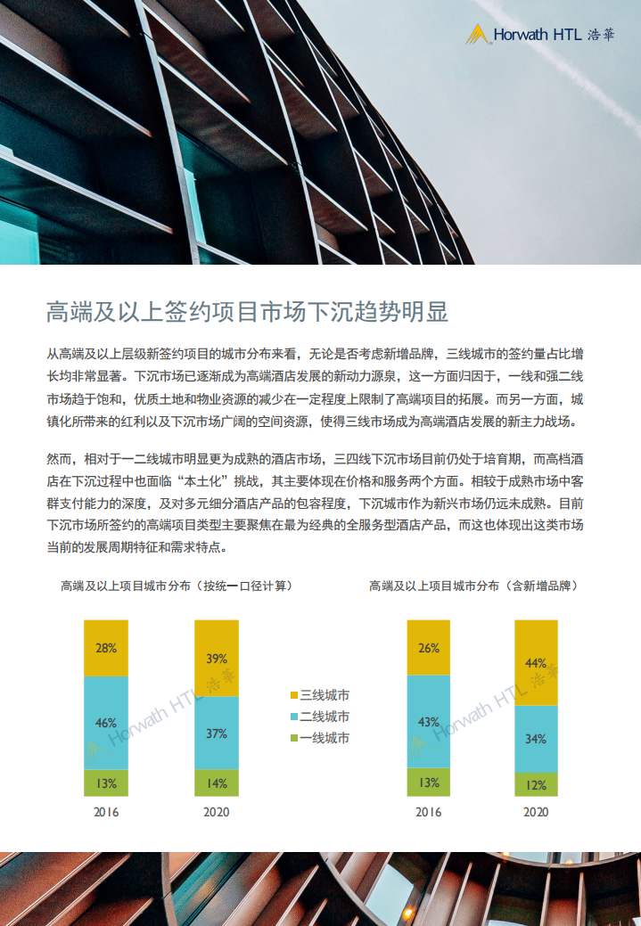 浩华：2020年中国大陆地区中档及以上品牌酒店签约报告.pdf 第5页
