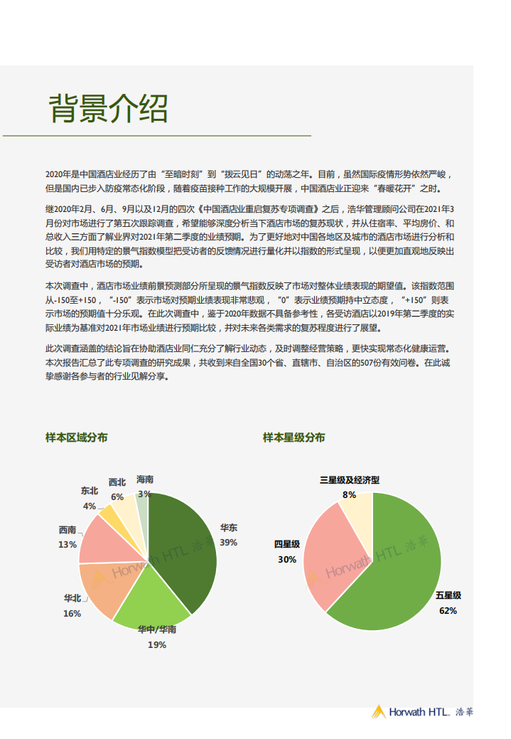 浩华：2021年Q2中国酒店市场景气调查报告.pdf 第2页