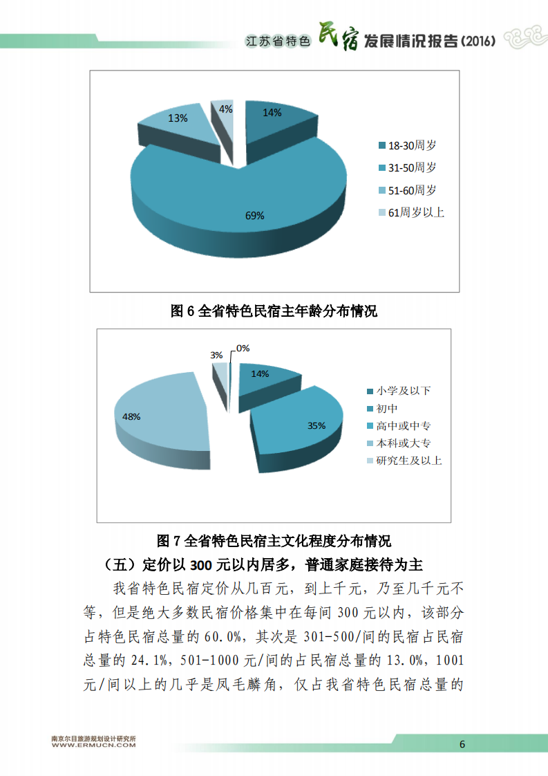 江苏省旅游局：2016江苏省特色民宿发展情况报告 .pdf 第6页