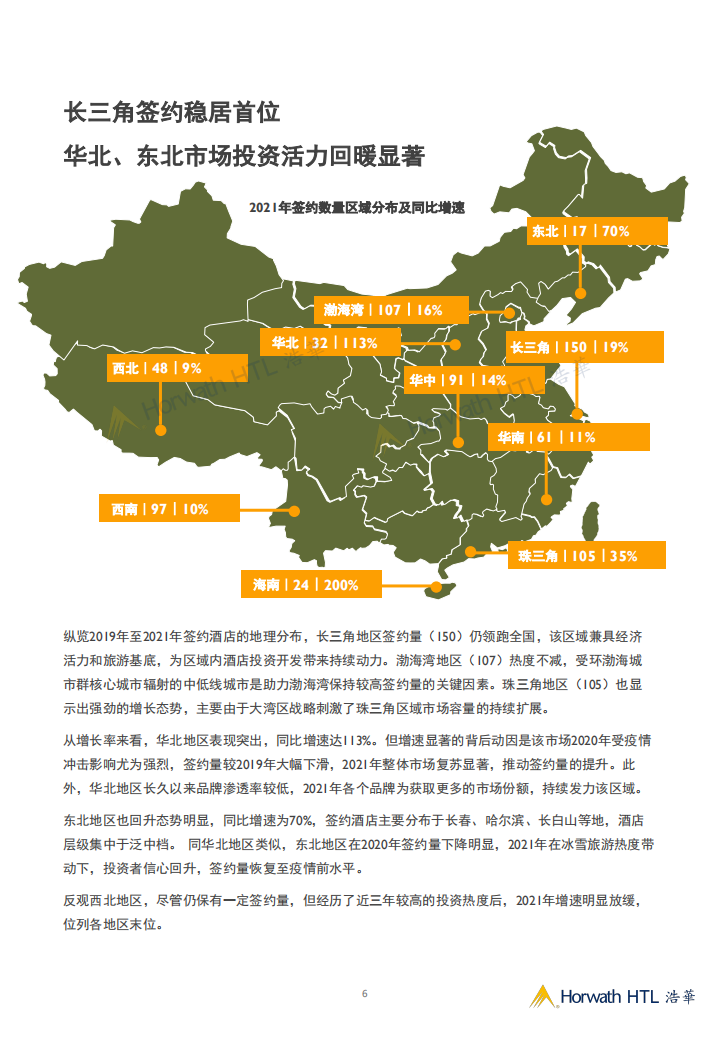 浩华CHAT：2021年中国大陆地区中档及以上品牌酒店签约报告.pdf 第6页