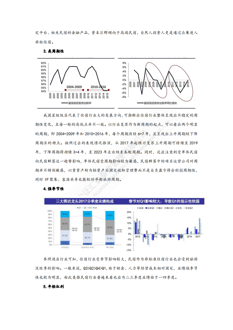 民宿行业发展研究报告.pdf 第5页