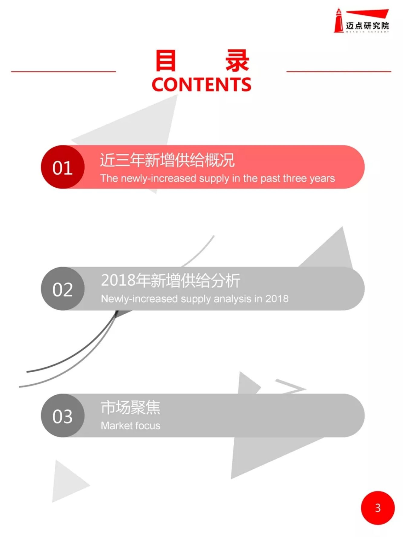 迈点研究院：2018年度全国高端酒店开业统计报告.pdf 第3页