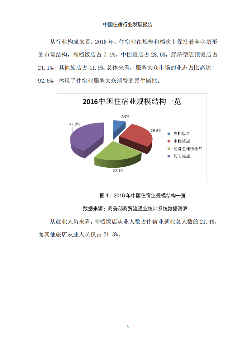 商务部：2017中国住宿行业发展报告.pdf 第6页