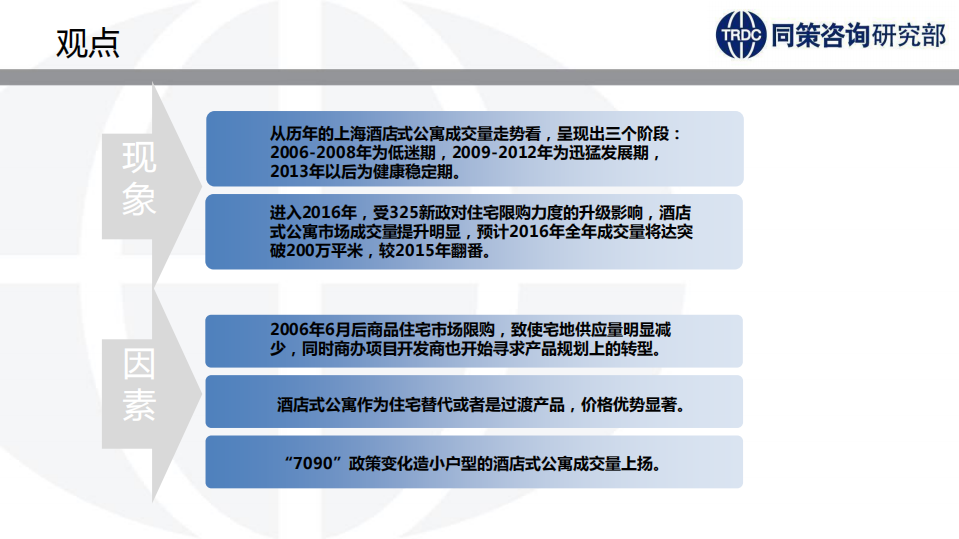 同策咨询：2016上海出售型酒店式公寓市场研究报告.pdf 第5页