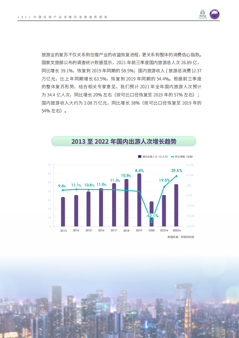 同程研究院：2021中国住宿产业发展及消费趋势报告-完整版.pdf 第5页