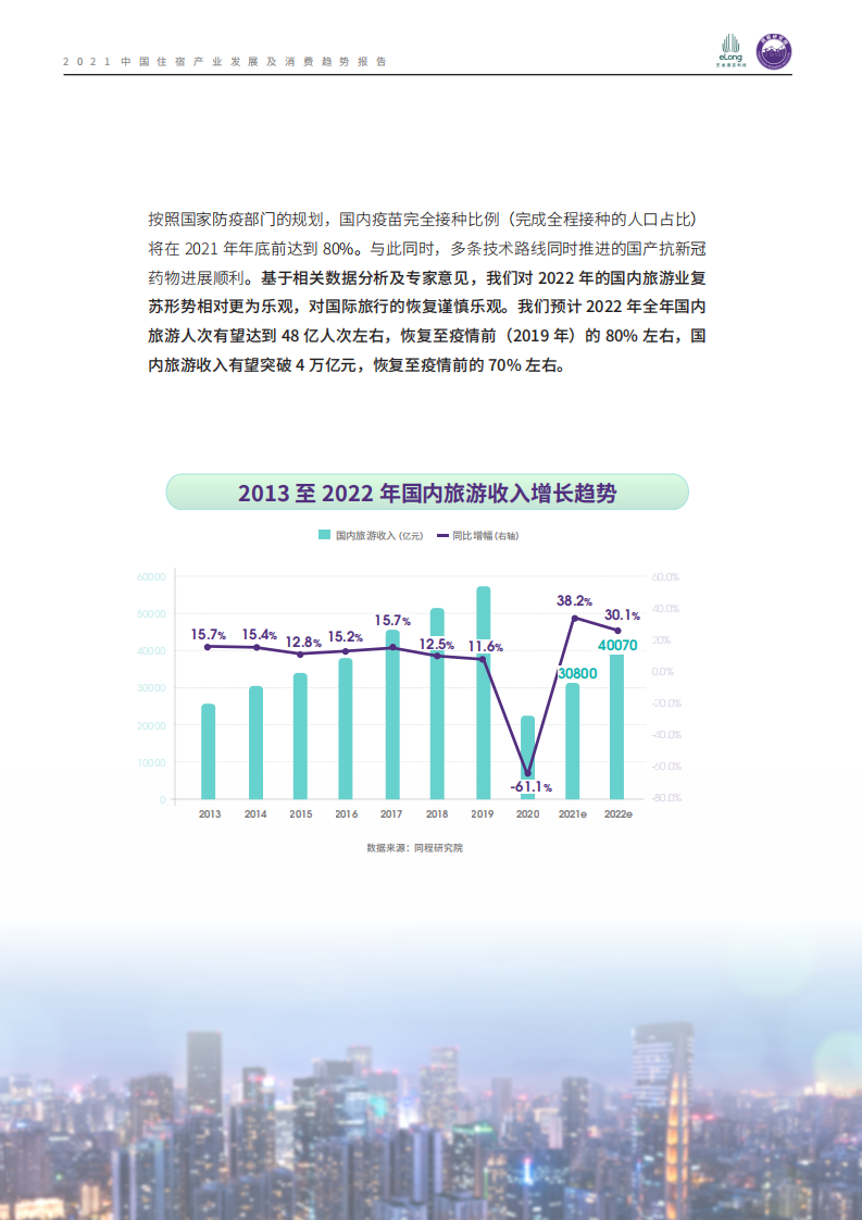 同程研究院：2021中国住宿产业发展及消费趋势报告-完整版.pdf 第6页