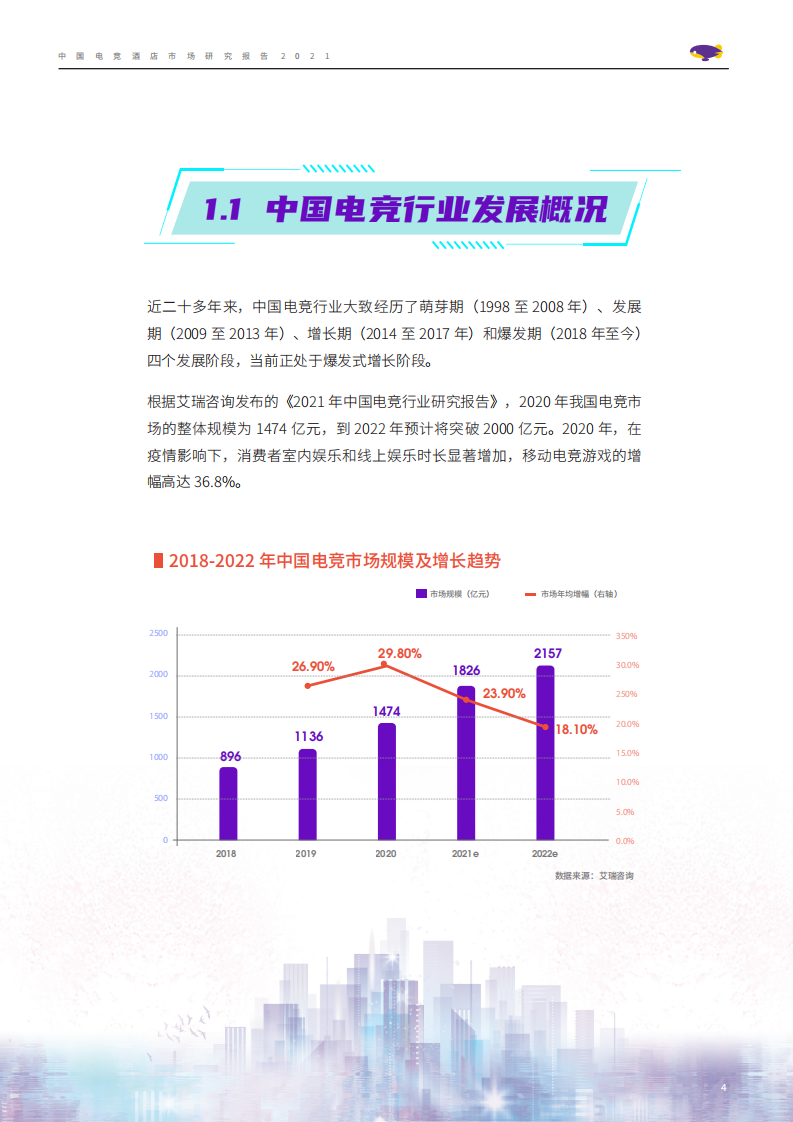 同程研究院：中国电竞酒店市场研究报告2021.pdf 第5页