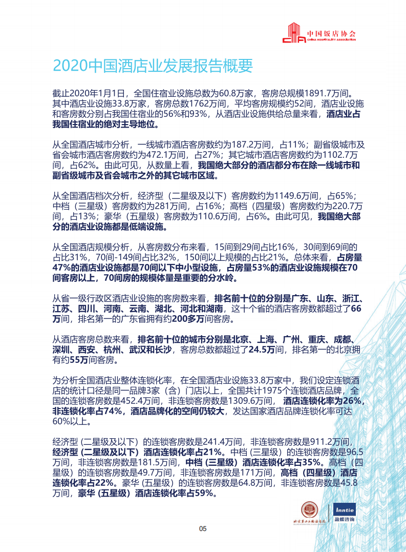 中国饭店协会：2020年中国酒店业发展报告.pdf 第6页