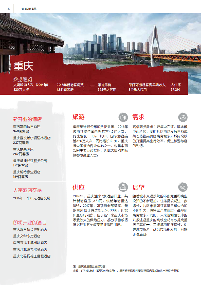仲量联行：2017中国酒店目的地报告.pdf 第4页
