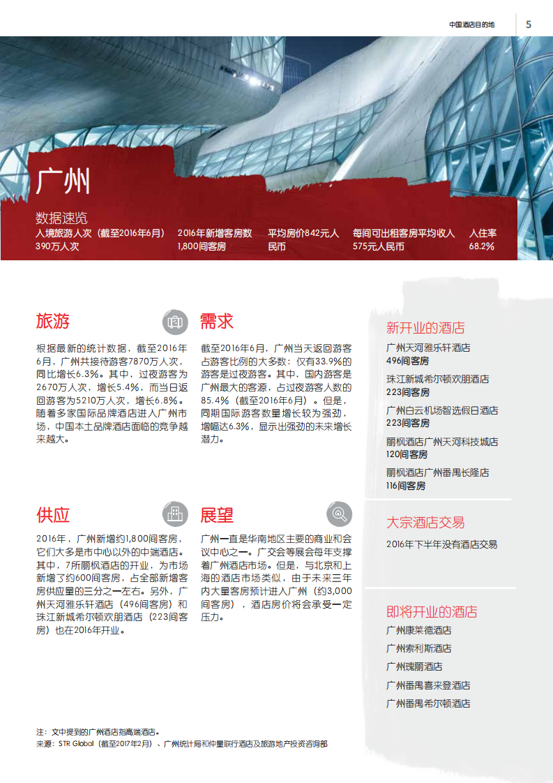 仲量联行：2017中国酒店目的地报告.pdf 第5页