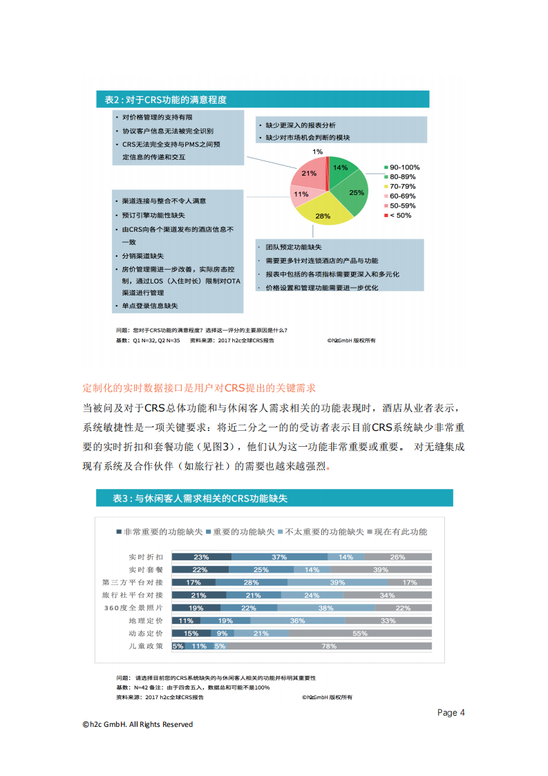 H2C：2020酒店中央预定系统的现状及未来发展方向报告.pdf 第5页