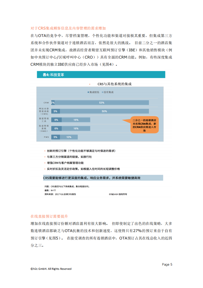 H2C：2020酒店中央预定系统的现状及未来发展方向报告.pdf 第6页