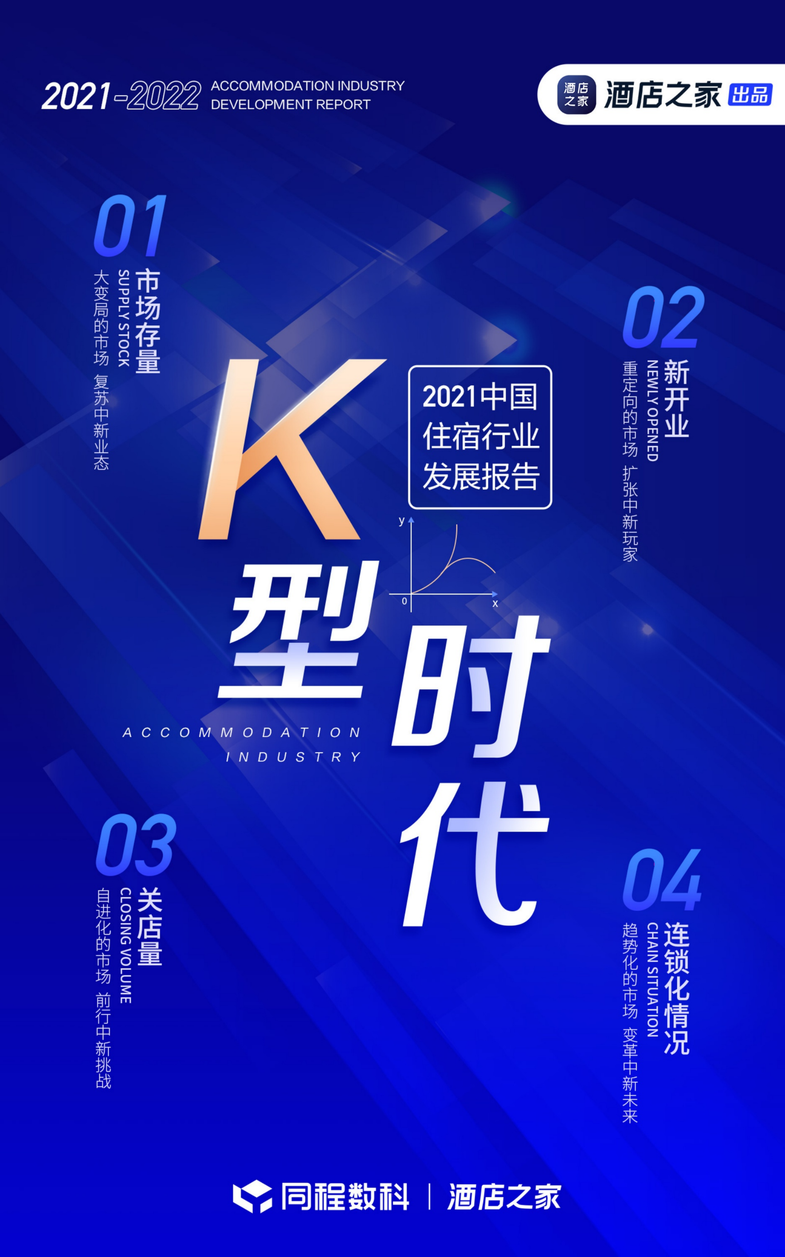 同程数科&酒店之家：2021年中国住宿行业发展报告.pdf 第1页