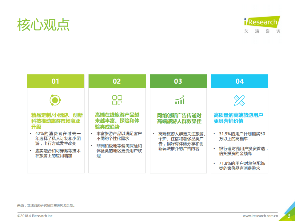 艾瑞咨询：2018年中国高端旅游人群洞察报告.pdf 第3页