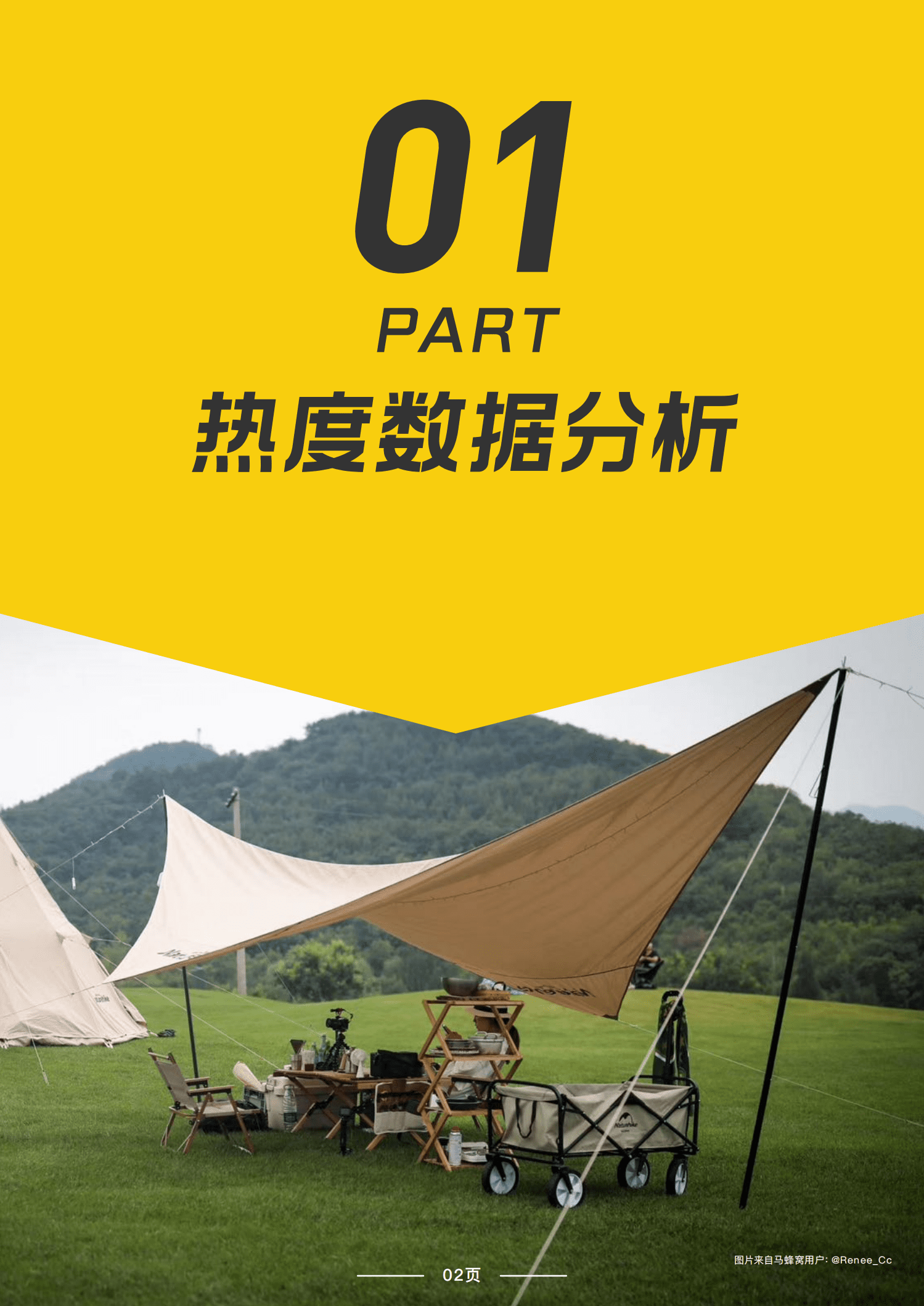 马蜂窝：2022露营品质研究报告.pdf 第3页