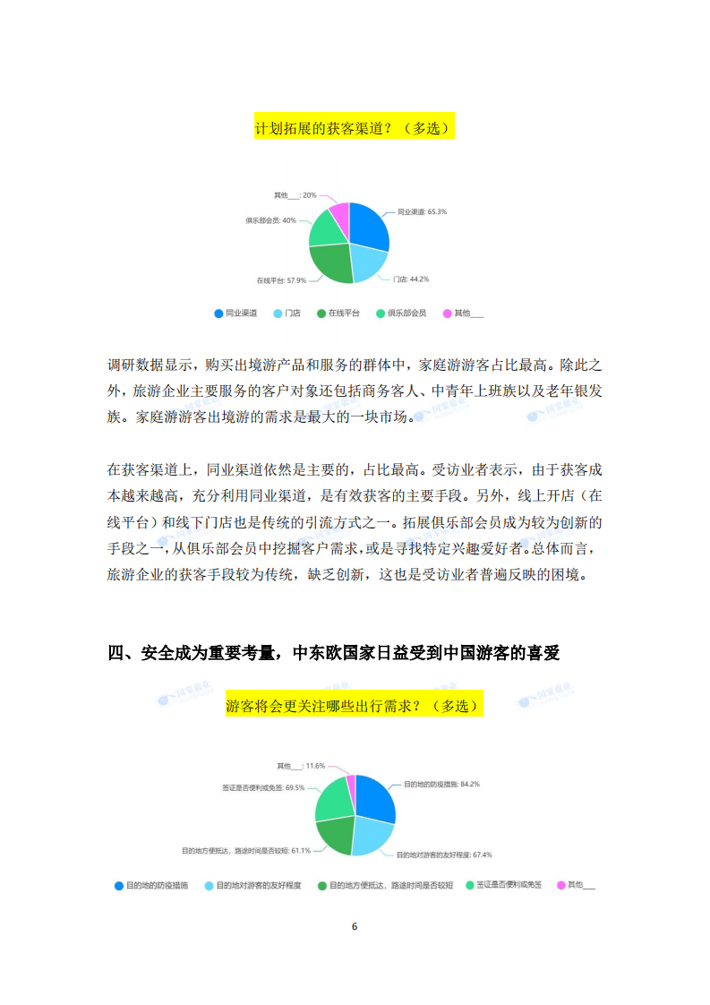 全联旅游业商会：2022出境旅游业务专项调研.pdf 第6页