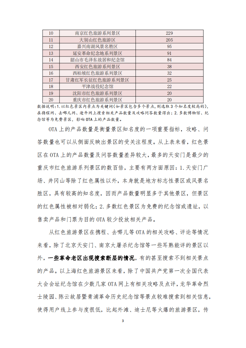 人民网：2016红色旅游景区宣传方式研究.pdf 第5页