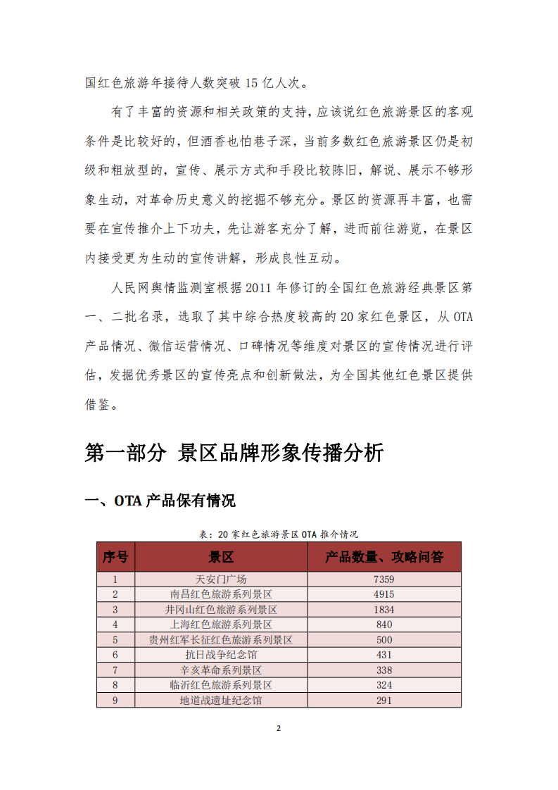 人民网：2016红色旅游景区宣传方式研究.pdf 第4页