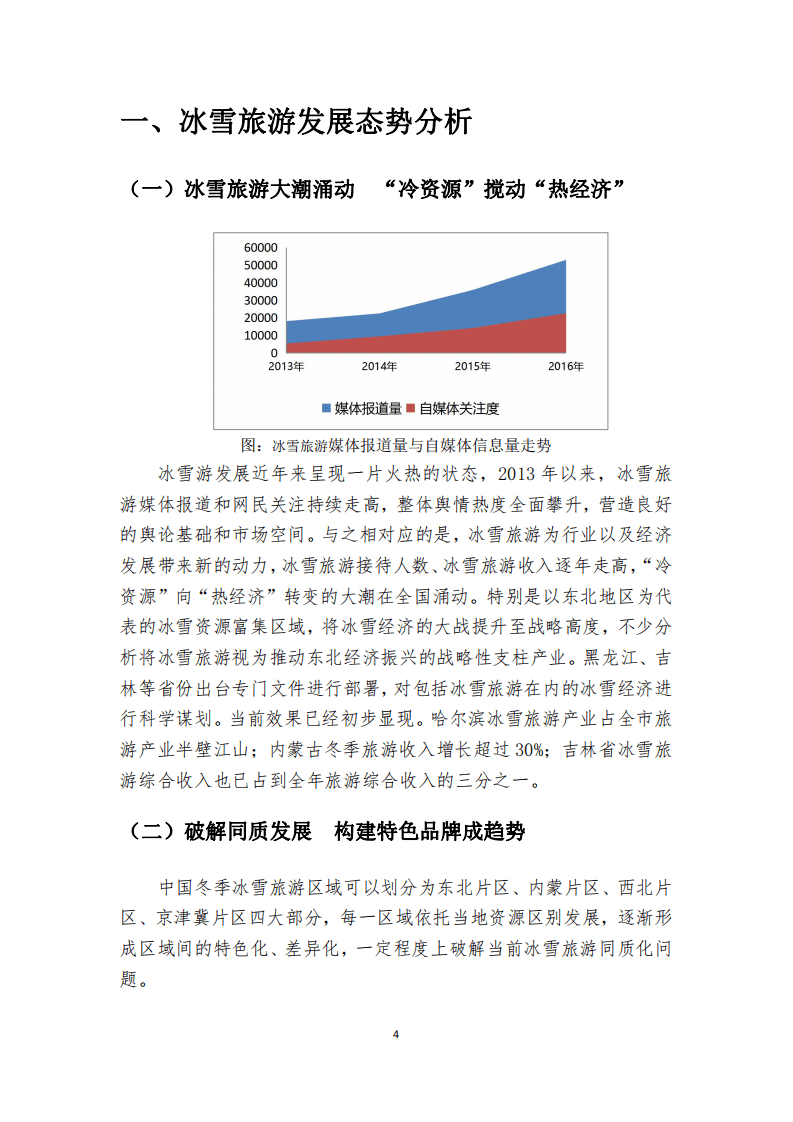 人民网：2016中国冰雪旅游竞争力大数据报告.pdf 第4页