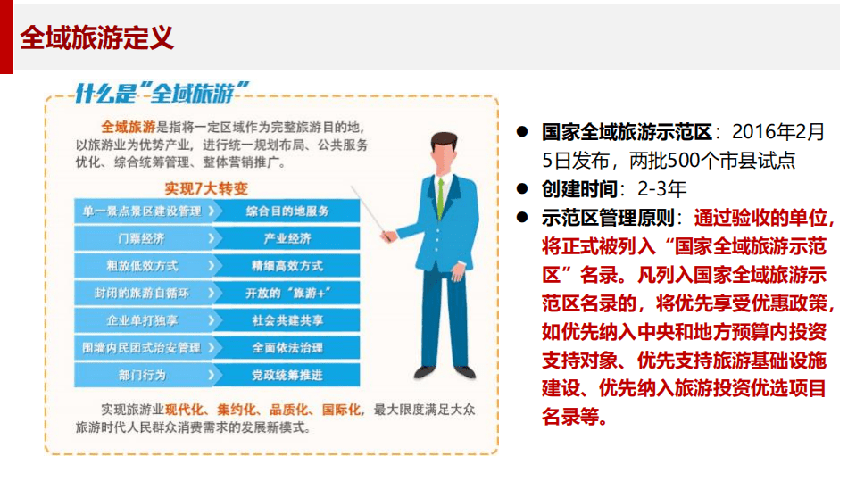 软通动力智慧文旅事业部：2018全域旅游云联合解决方案.pdf 第3页