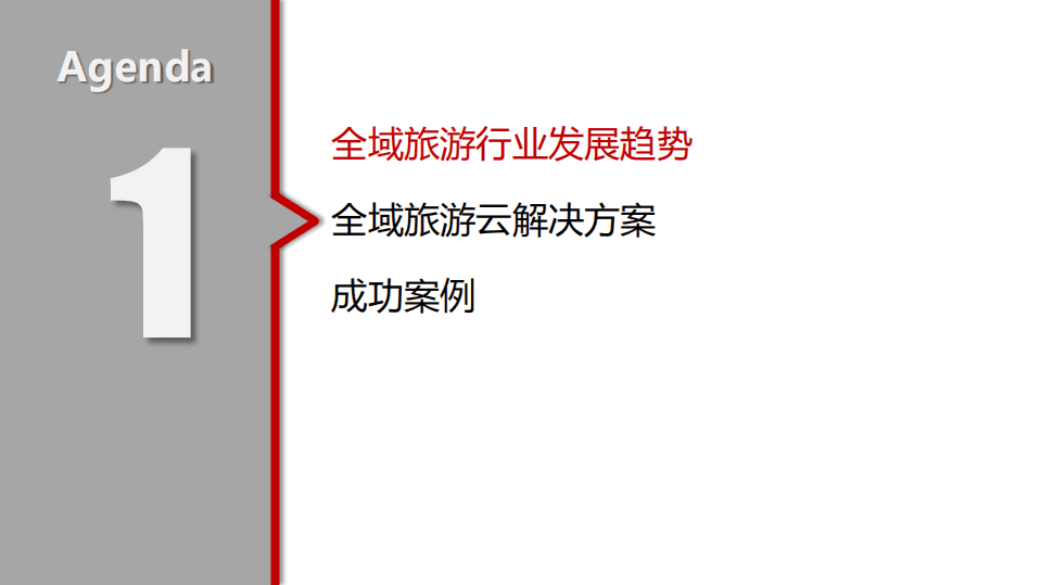 软通动力智慧文旅事业部：2018全域旅游云联合解决方案.pdf 第2页