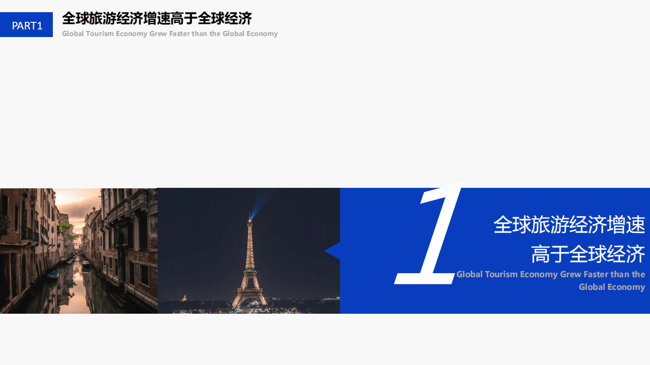 世界旅游城市联合会：2017世界旅游经济趋势报告.pdf 第3页