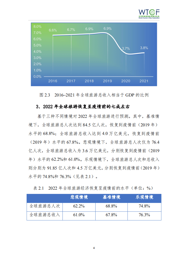 世界旅游城市联合会：2022世界旅游经济趋势报告.pdf 第5页