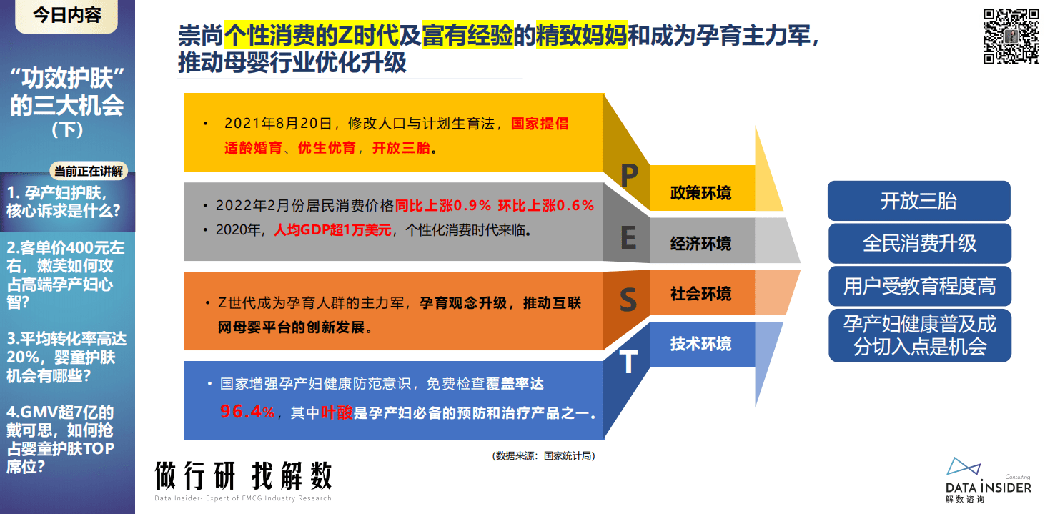 解数：2022功效护肤的三大机会点-下篇（细分人群机会点-母婴）.pdf 第5页