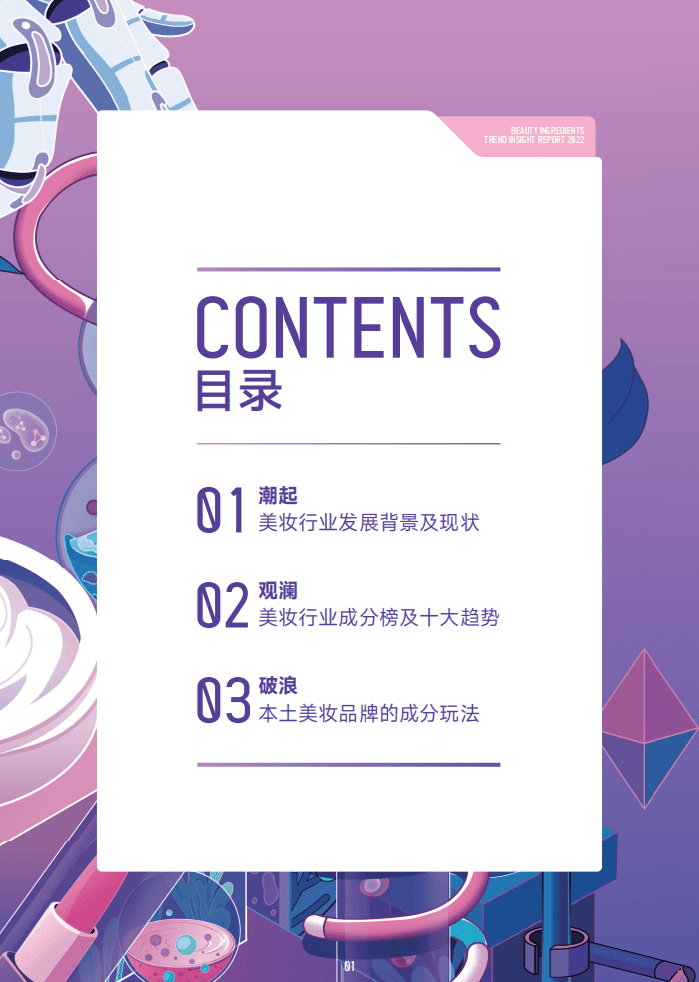 巨量算数：2022美妆成分趋势洞察报告.pdf 第2页
