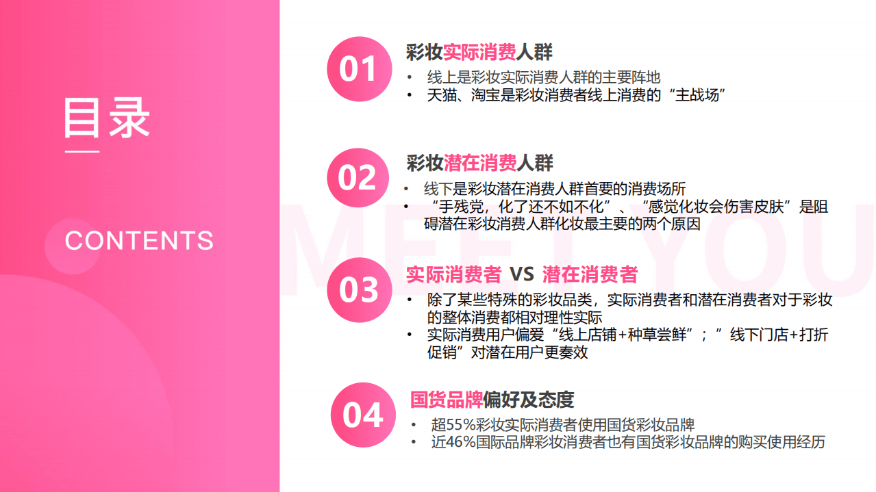 美柚：彩妆消费人群及潜在消费人群行为洞察报告.pdf 第2页