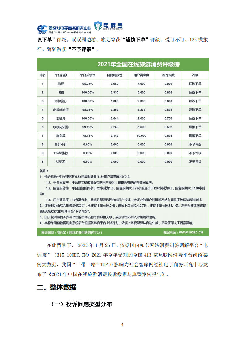 网经社：2021年中国在线旅游消费投诉数据与典型案例报告.pdf 第4页