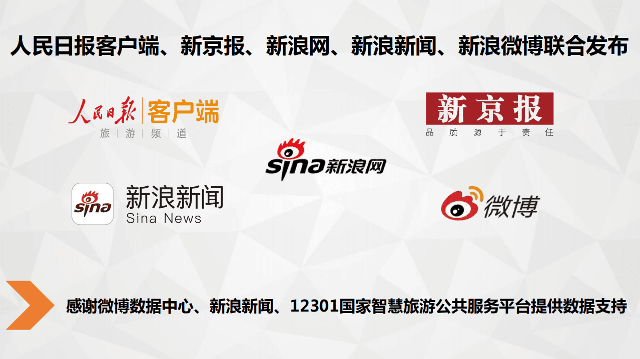 微博数据中心：2018旅游消费权益白皮书.pdf 第2页