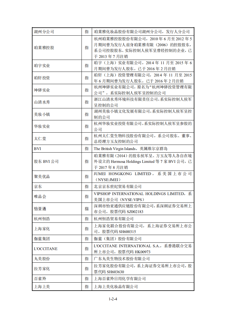 珀莱雅化妆品股份有限公司招股说明书.pdf 第4页