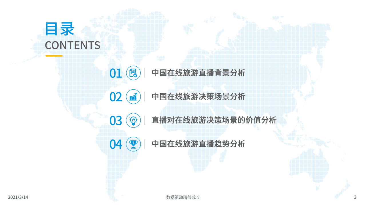 易观：2021中国在线旅游直播专题分析报告.pdf 第3页