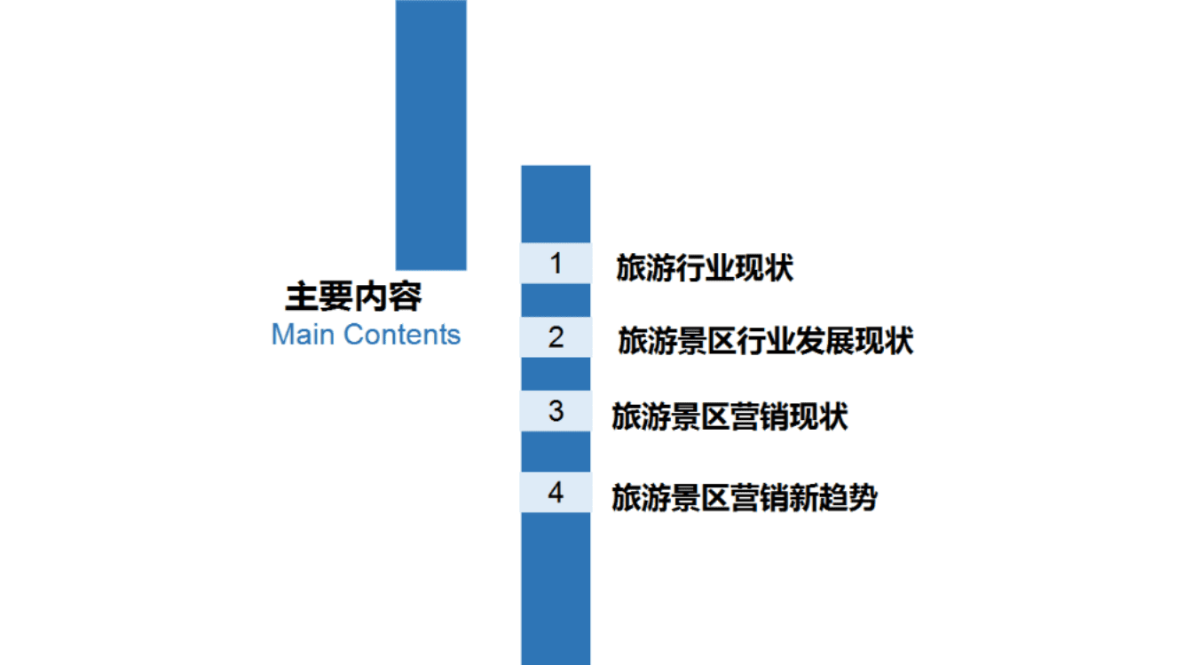 中国旅游研究院：2017大众旅游新时代下景区营销新趋势.pdf 第3页