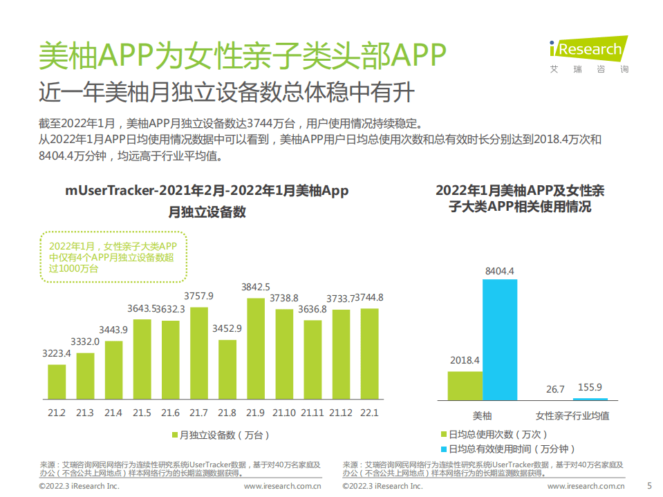 艾瑞咨询：2022年中国母婴新消费白皮书.pdf 第5页