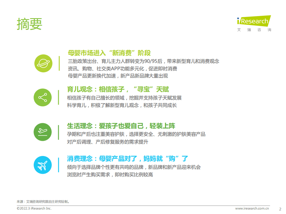 艾瑞咨询：2022年中国母婴新消费白皮书.pdf 第2页