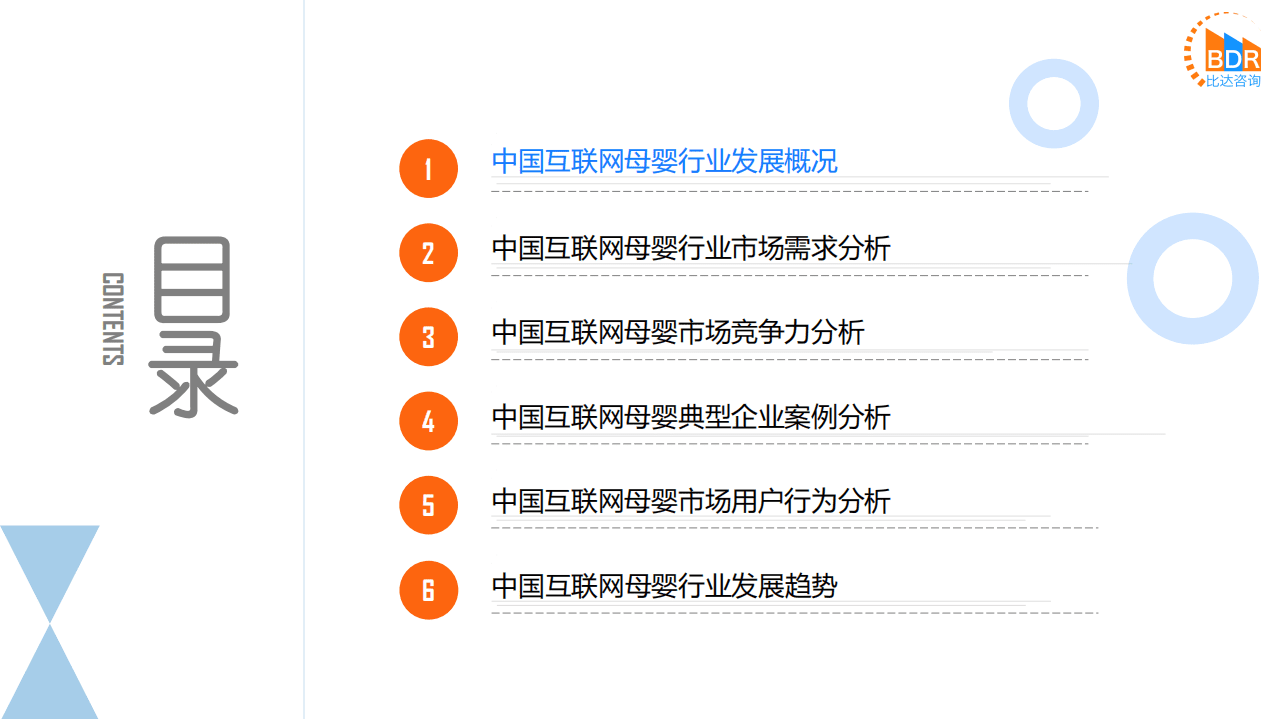 比达咨询：2021年中国互联网母婴市场研究报告.pdf 第4页