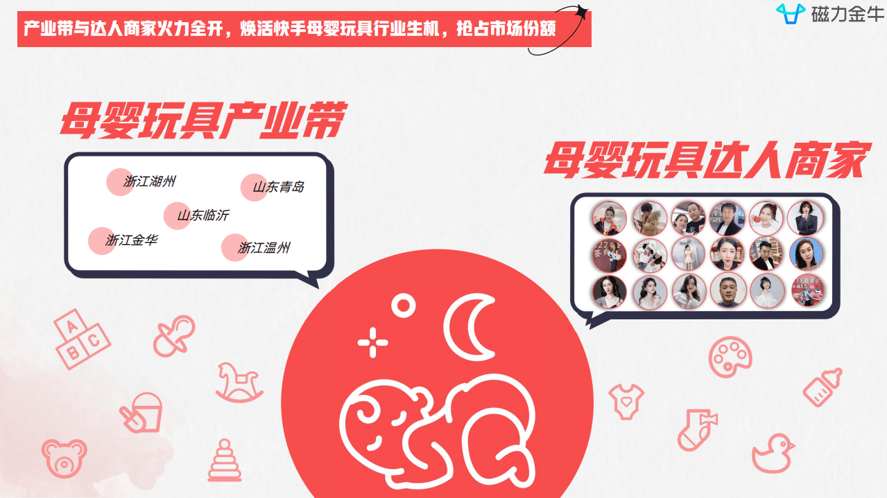 磁力金牛：2022快手磁力金牛母婴玩具行业营销洞察报告.pdf 第6页