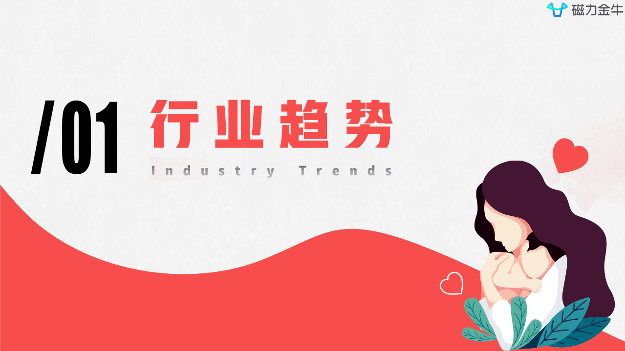 磁力引擎：2022快手磁力金牛母婴行业营销洞察报告.pdf 第3页