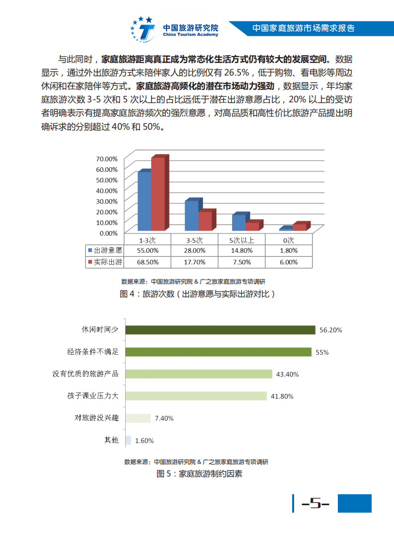 中国旅游研究院：2018年中国家庭旅游市场需求报告.pdf 第5页