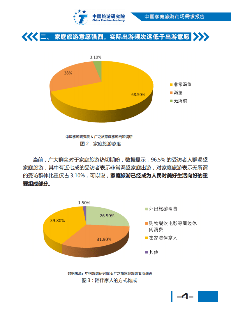 中国旅游研究院：2018年中国家庭旅游市场需求报告.pdf 第4页