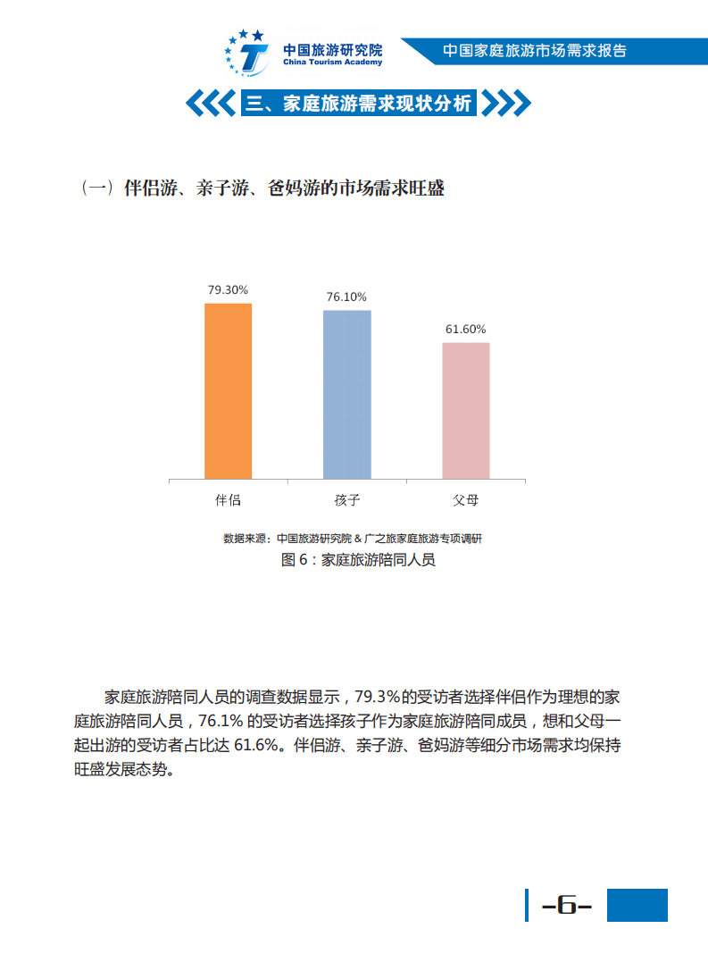 中国旅游研究院：2018年中国家庭旅游市场需求报告.pdf 第6页