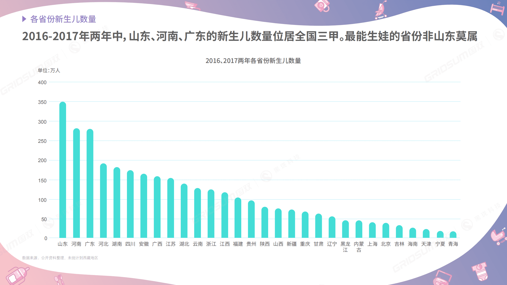 国双&黑珑科技：2018年京东618母婴行业数据发布.pdf 第4页