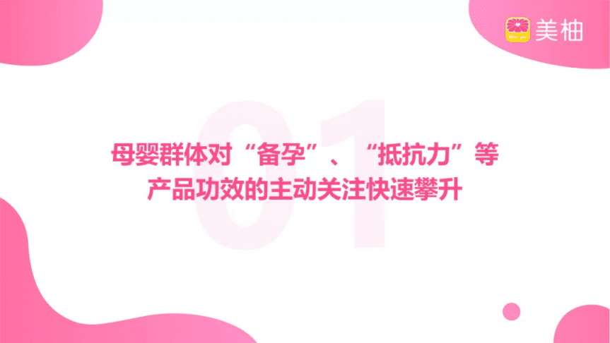 美柚：&ldquo;宅家期&rdquo; 母婴用户线上行为洞察.pdf 第3页