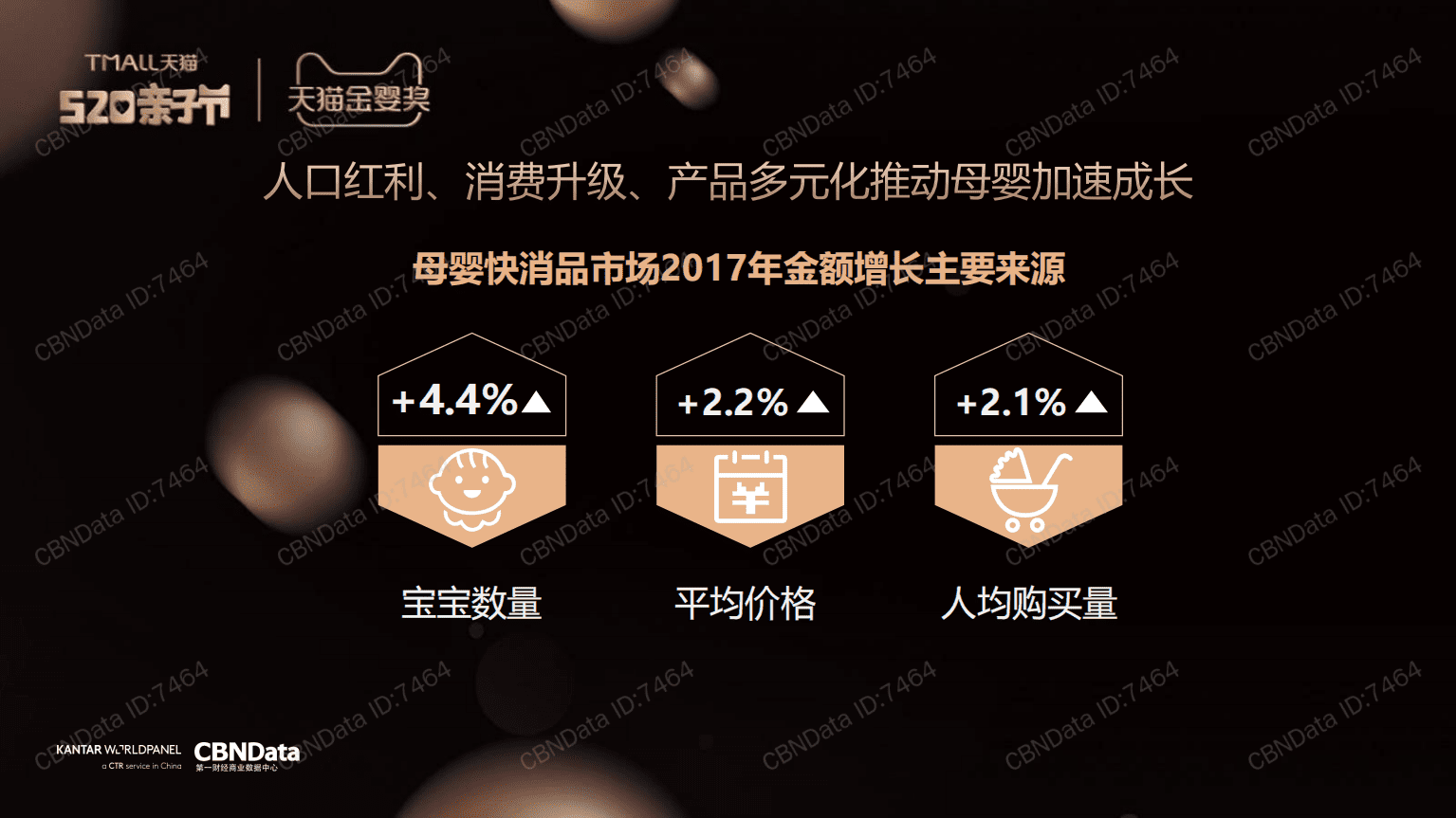 天猫：2018母婴消费新升级趋势洞察报告.pdf 第3页