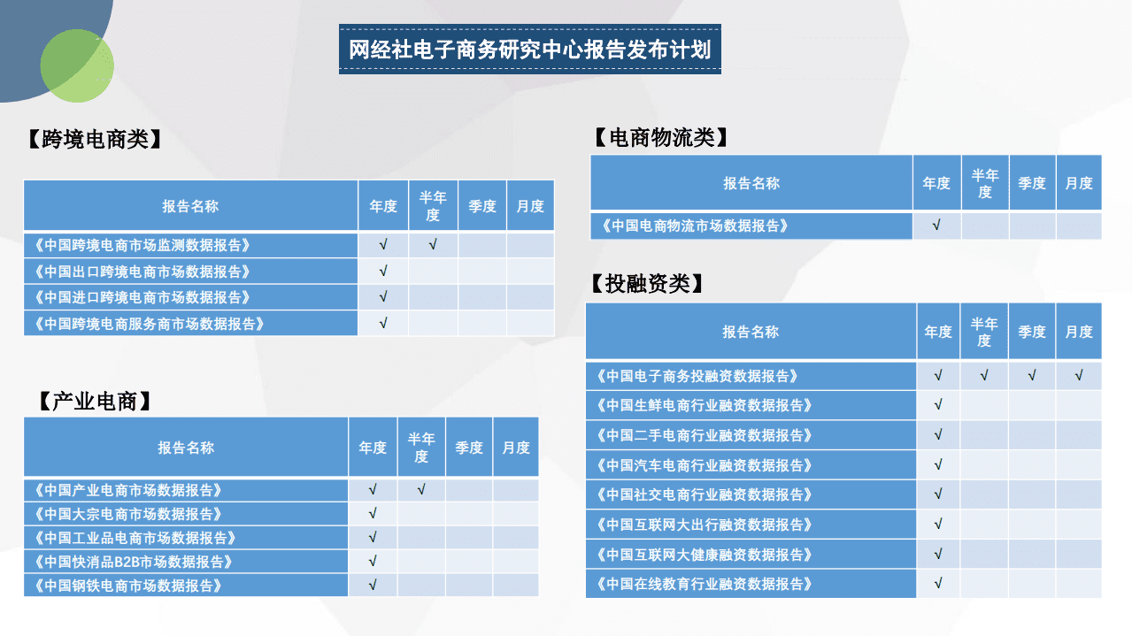网经社：2020年度中国母婴电商市场数据报告.pdf 第5页